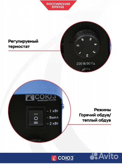 Тепловентилятор