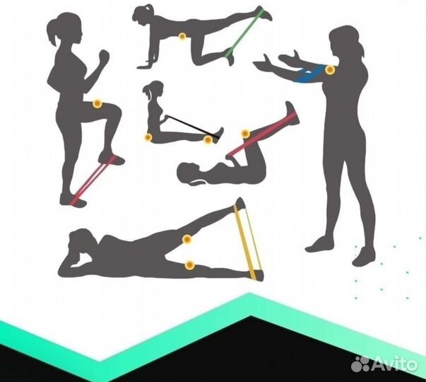 Резинки для фитнеса