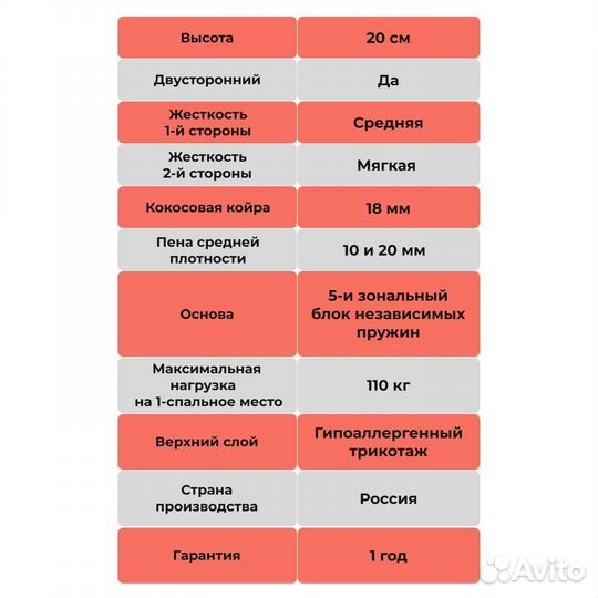 Матрас 200х200 двусторонний Люкс