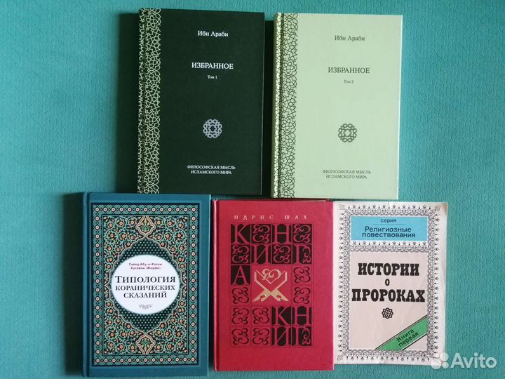 Религии мира