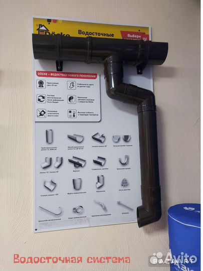 Водосточная система, желоб