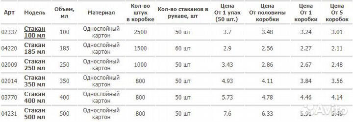 Бумажные стаканы для горячих напитков «Крафт»