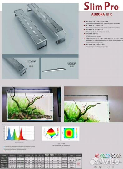 Аквариумный светильник wrgb-II Ledstar