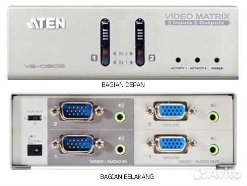 Матричный коммутатор aten VS0202
