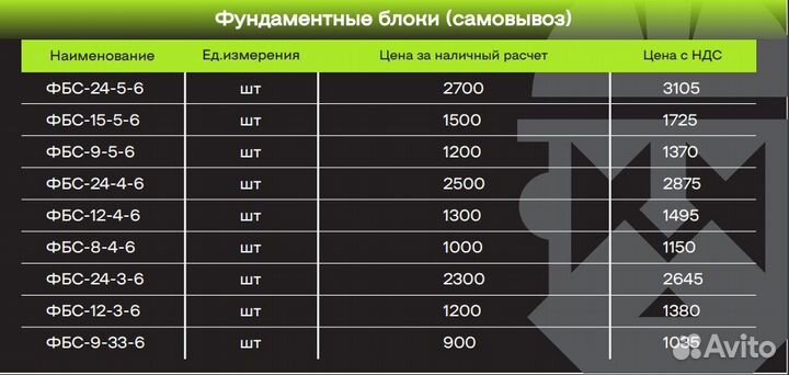 Фундаментные блоки с доставкой