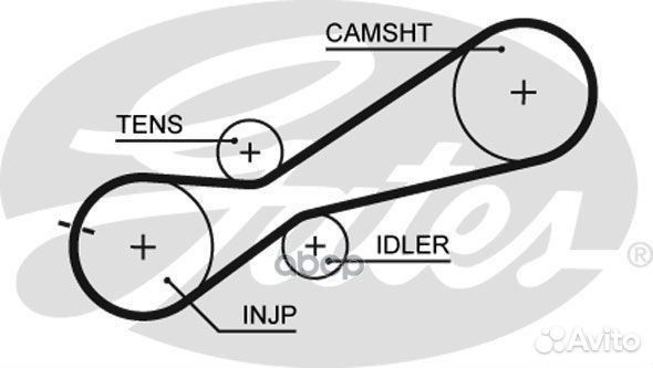 Комплект ремня грм VAG A6 -97 2.5 diesel K04532