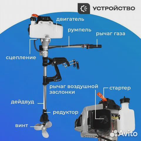 Лодочный мотор Electrolite BE 62