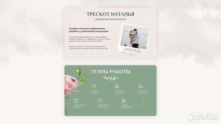 Презентации в PowerPoint на заказ