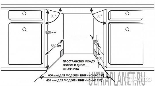 Встраиваемая посудомоечная машина Korting KDI 6014