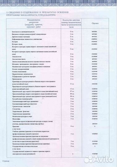 Репетитор по китайскому и английскому языкам