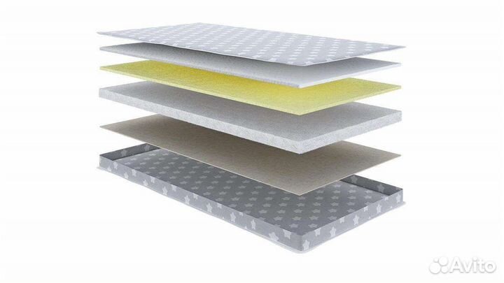 Детский матрас 90*70 Askona Kids Baby Dream