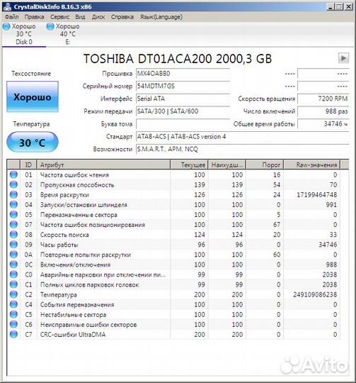 Жесткие диски 1тб, 2тб
