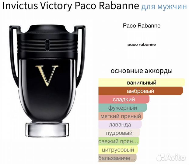 Invictus Victory Paco Rabanne 10 мл