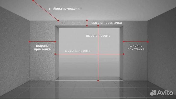 Секционные ворота