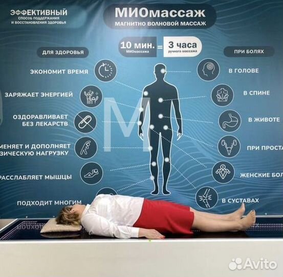 Массаж. Массаж заменяющий упражнения Кегеля