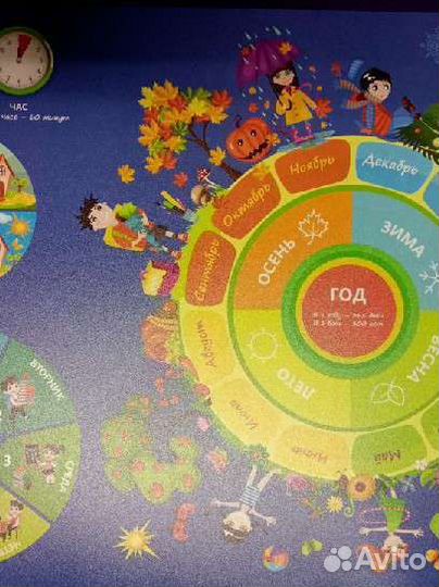 Коврик(накладка) на стол