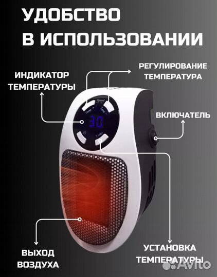 Обогреватель мини в розетку