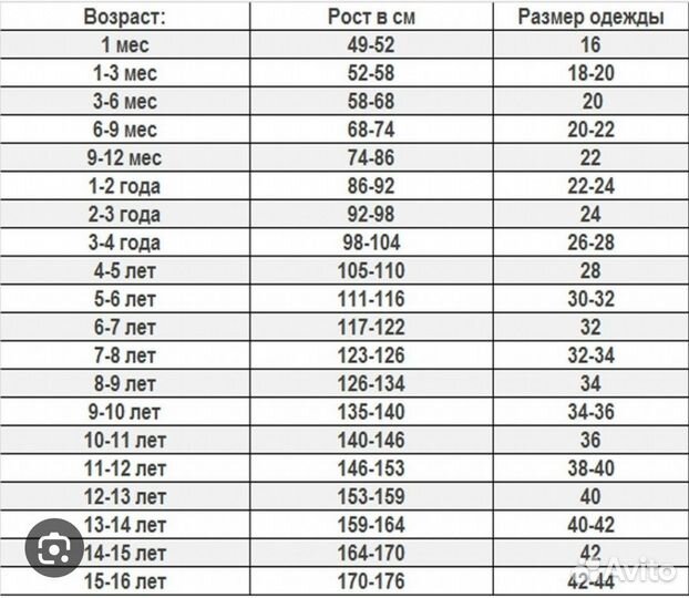 Рубашки на подростка р.164