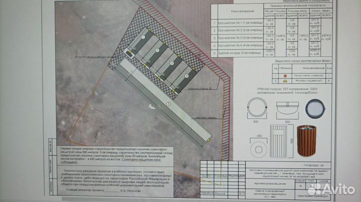 Ищу партнёра по бизнесу в кролиководстве