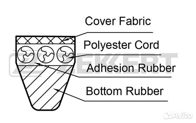 Zekkert KR-13X925 Ремень клин. Mitsubishi Pajero I