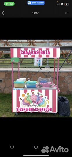 Сладкая вата готовый бизнес