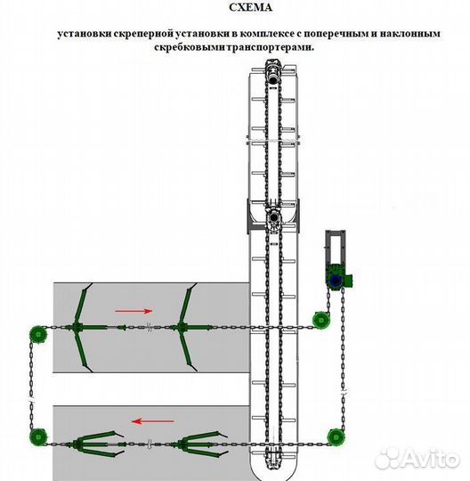 Транспотер скребковый поперечный