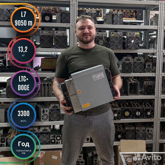 Асик Antminer L7 9050m