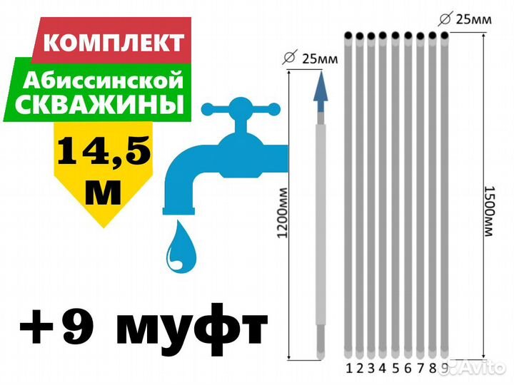 Комплект для абиссинской скважины 14,5м вгп D25мм