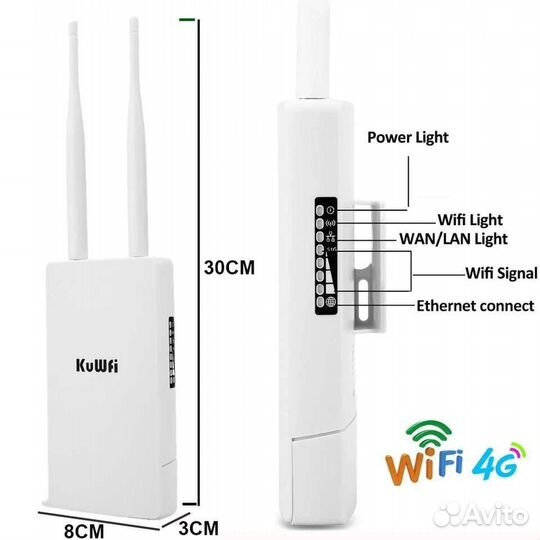Wifi роутер 4g модем / уличный / любой оператор