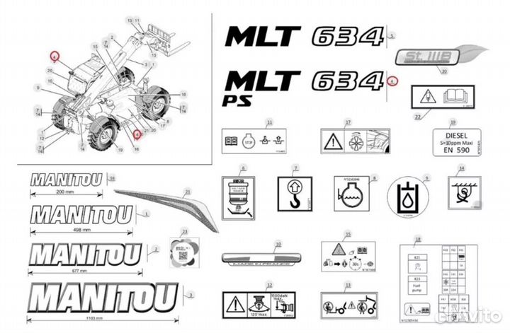 Наклейка на крышку двигателя. Manitou
