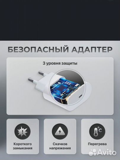 Адаптер питания для Apple 20W USB-C Power Adapter