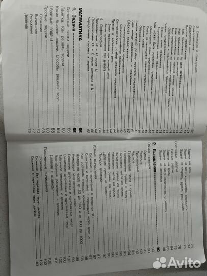 Книга Справочник для начальных классов