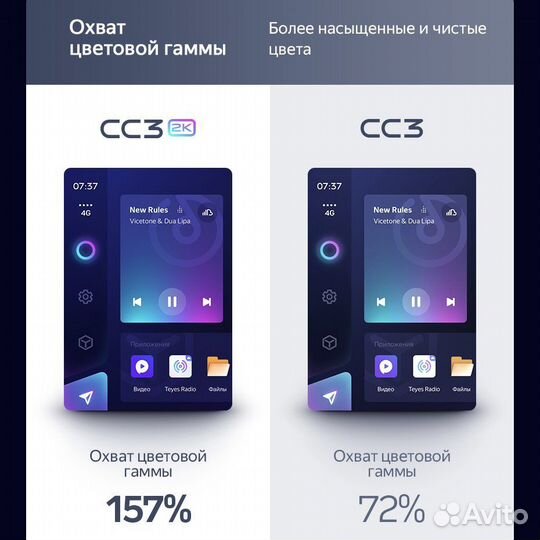 Teyes CC3 2K 3/32 Toyota Camry 70 2020-2021