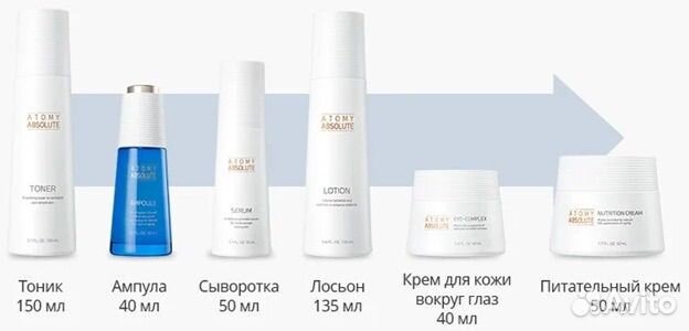 Набор косметики