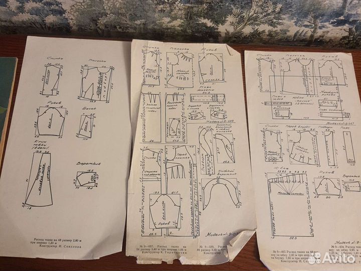 Журналы мод СССР