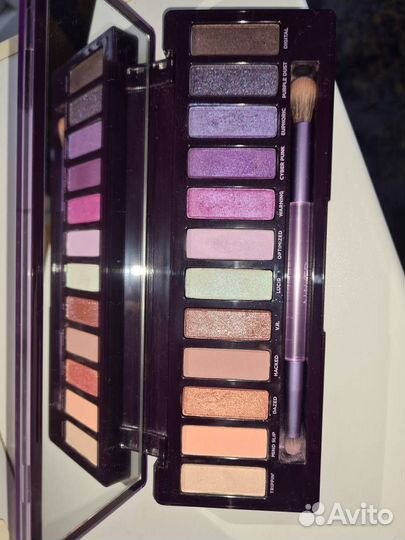 Тени Urban Decay Naked Ultraviolet