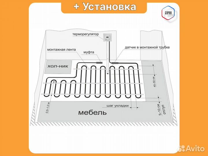 Теплый пол Russian Heat 100 м