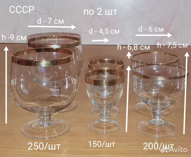 Фужеры и рюмки СССР