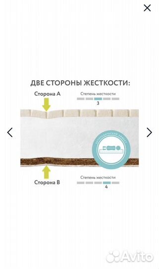 Матрас детский 120 60 plitex