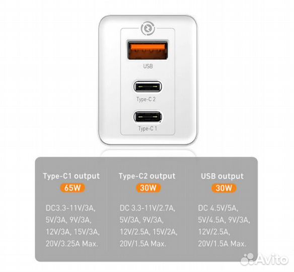 Зарядное устройство Baseus GaN2 Pro 65W. Новое