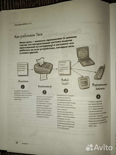 Книга по Java разработке для начинающих