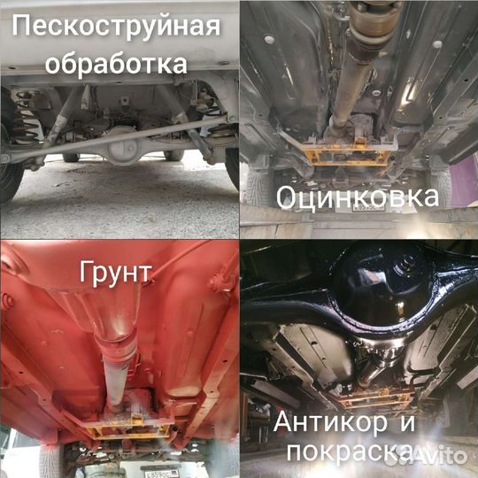 Антикор, пескоструй, сварка, оцинковка, антишум