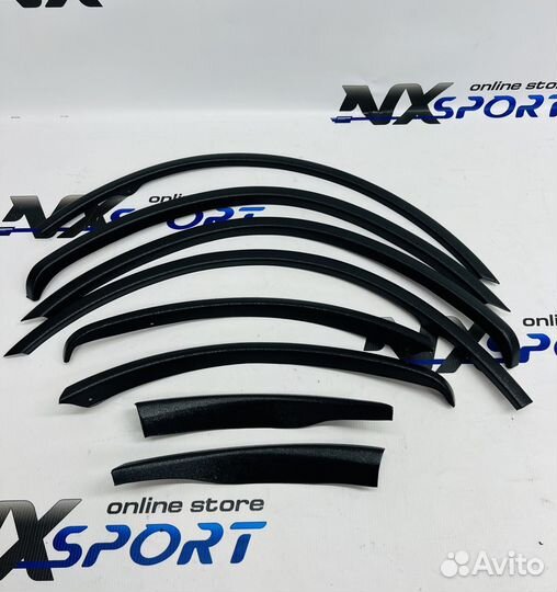 Накладки на арки granta