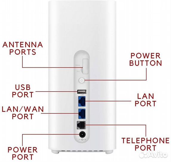 Роутер 3G/4G-WiFi Huawei B818-263 Cat 19