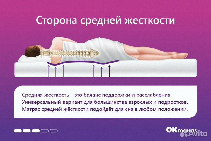 Матрас двухсторонний 70х190 см