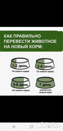 15кг Корм для собак бэкс