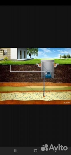 Бурение скважина на воду (абиссинский колодец)