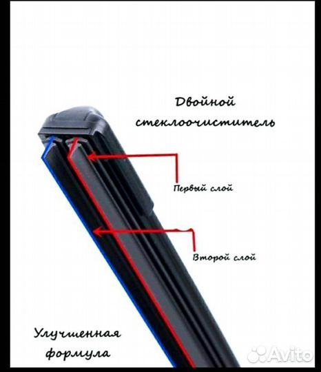 Щетки стеклоочистителя с двумя резинами