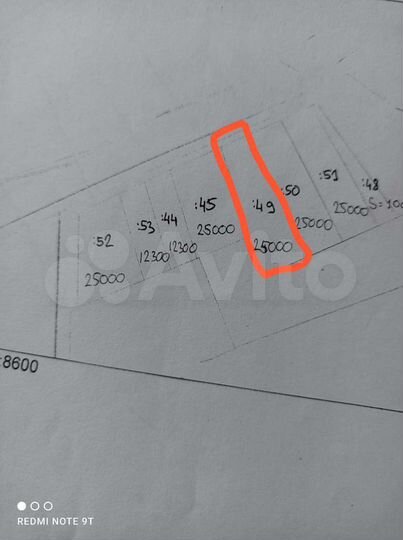 Участок 2,5 га (СНТ, ДНП)