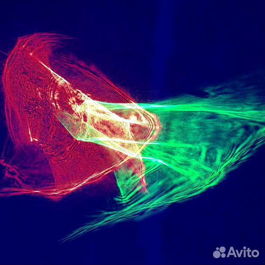 Автономная светомузыка 3в1 проектор